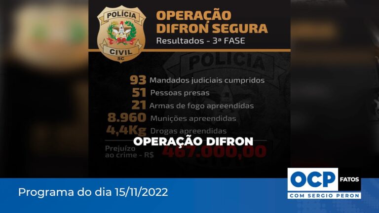 Operação Difron – | OCP Fatos com Sergio Peron – 15/11/2022