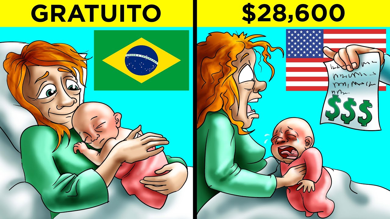 Comparando Hospitais Ao Redor Do Mundo