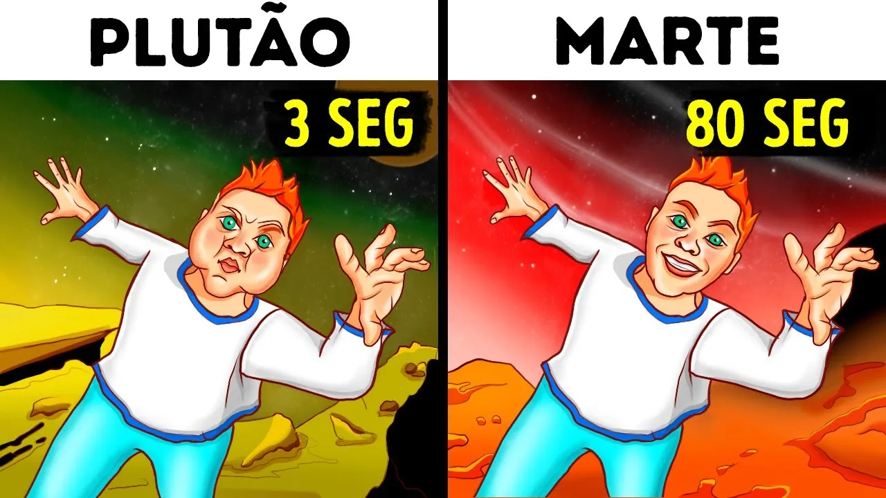 Quanto tempo você duraria em planetas distantes