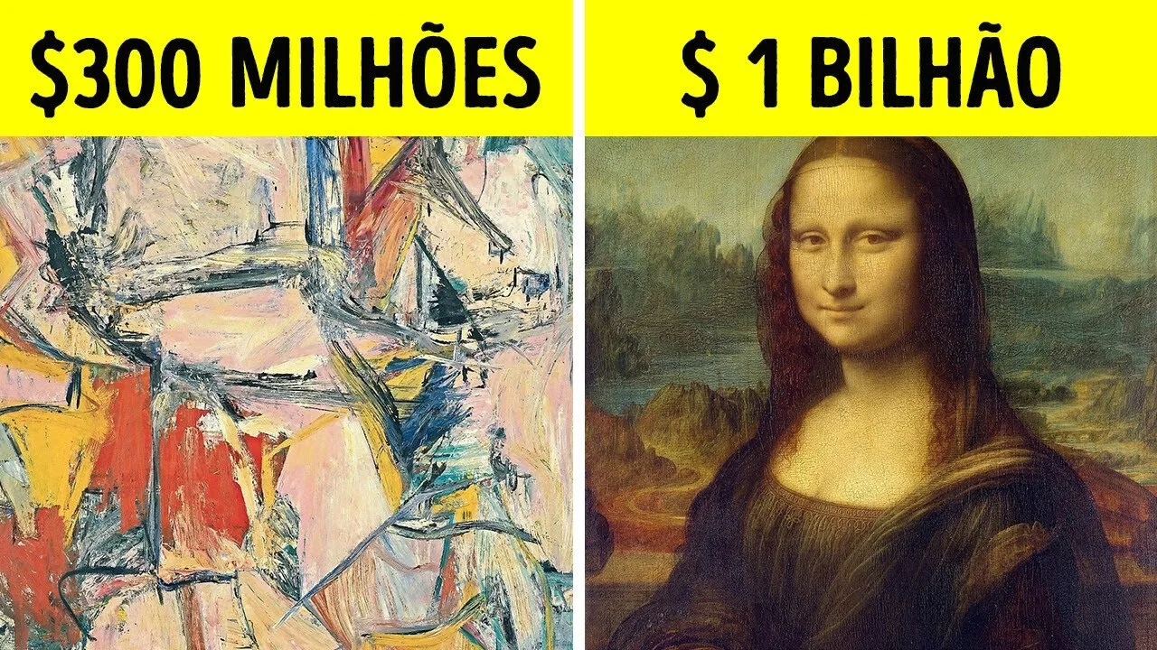 O Caso que Tornou a Mona Lisa Tão Cara