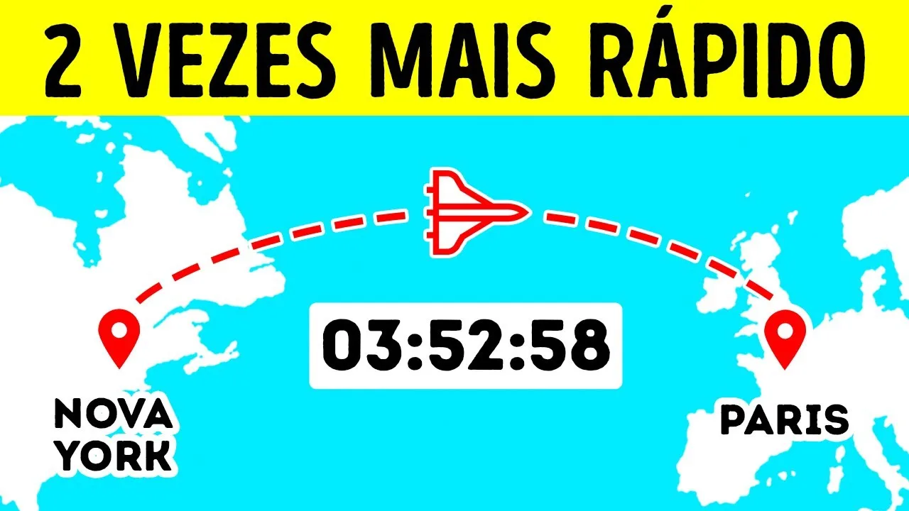 Aviões Supersônicos de Passageiros Estão Voltando