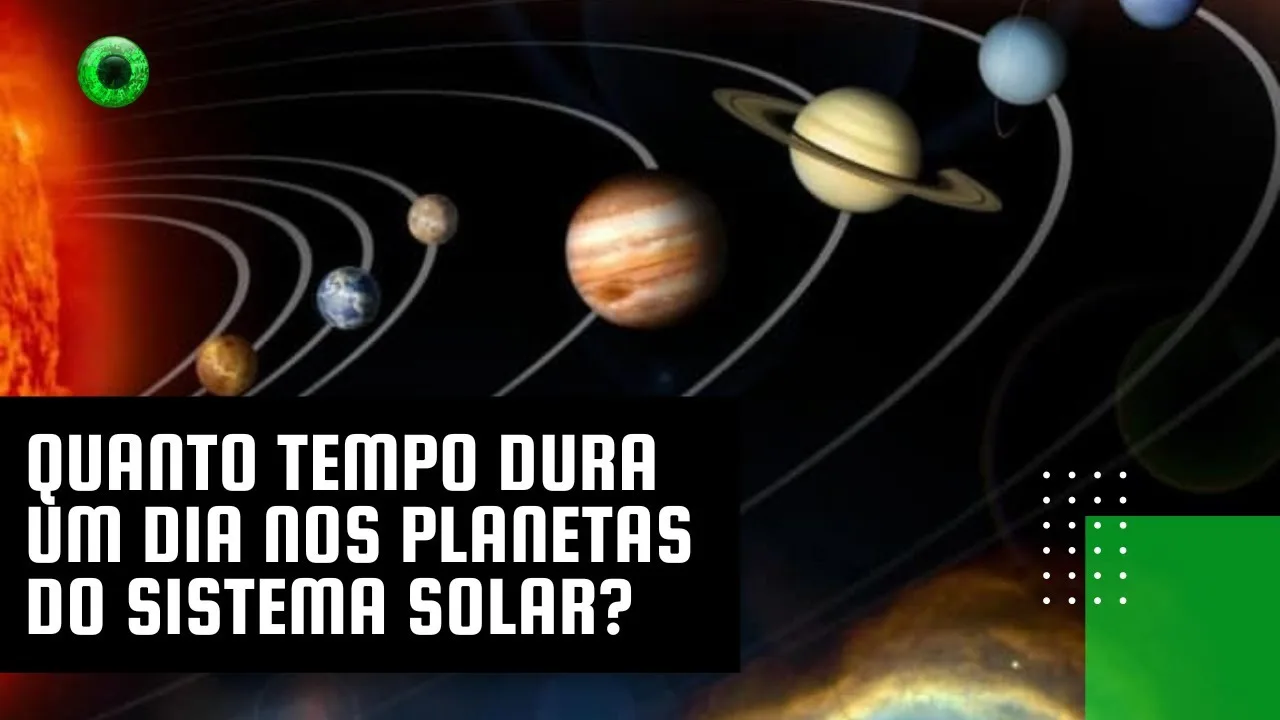 Quanto tempo dura um dia nos planetas do Sistema Solar?