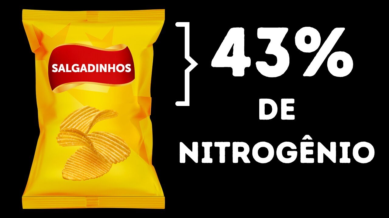 Mais de 80 Coisas Escondidas em Itens Bem Comuns