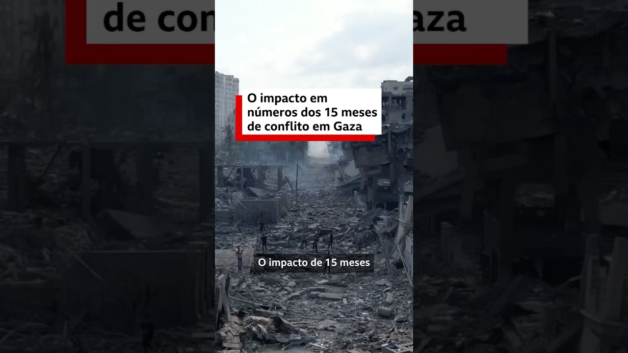Gaza: o impacto de 15 meses de conflito em números #bbcnewsbrasil