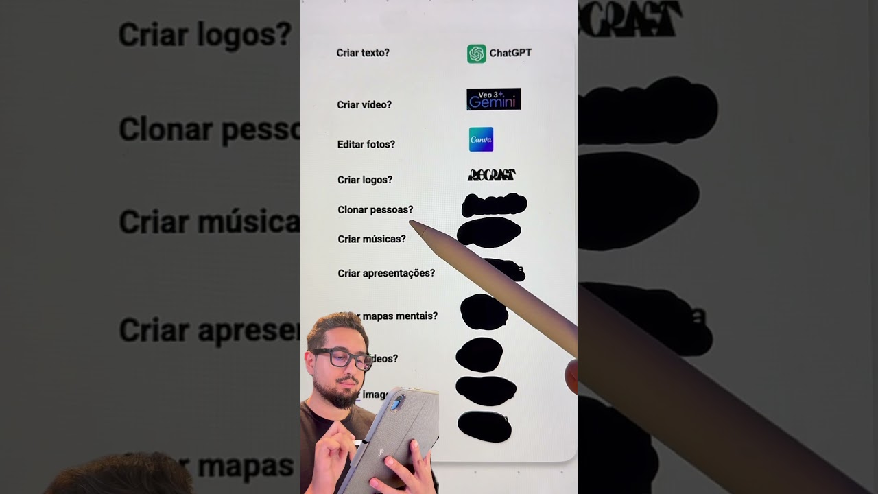 Essas são as melhores inteligências artificiais para cada coisa