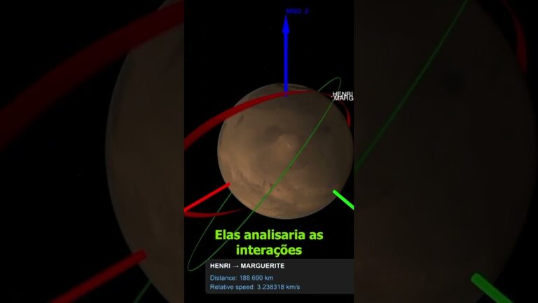 Quais são os riscos para humanos em Marte? Estudo quer descobrir