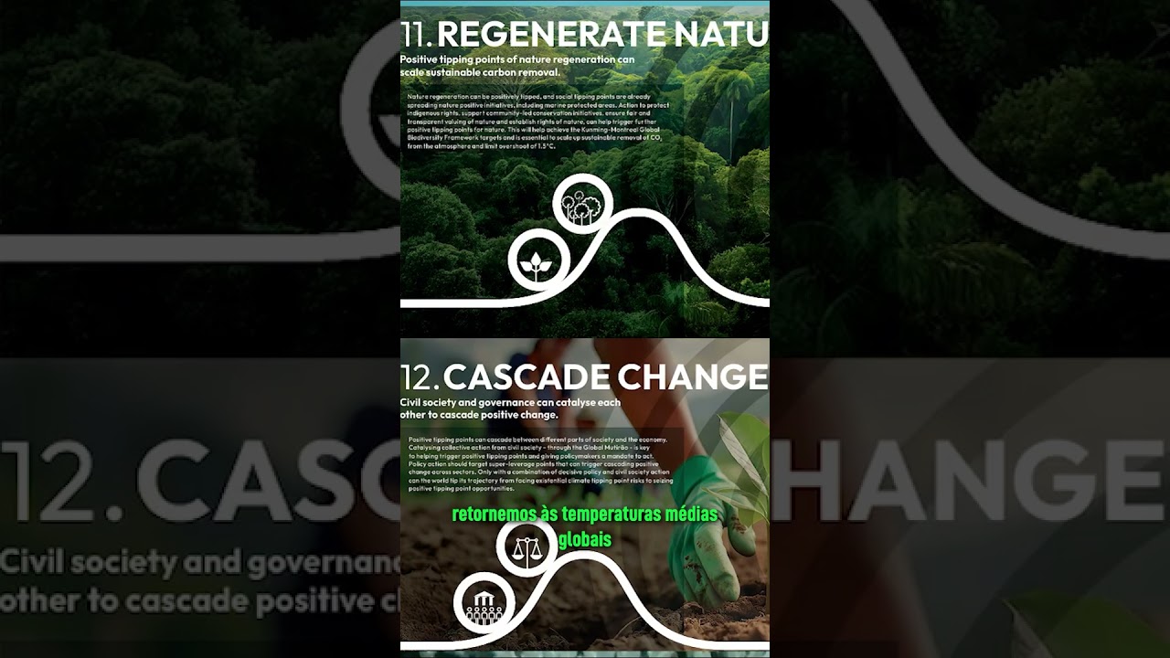 Mudanças climáticas: chegamos ao primeiro "ponto de inflexão" da Terra, diz estudo