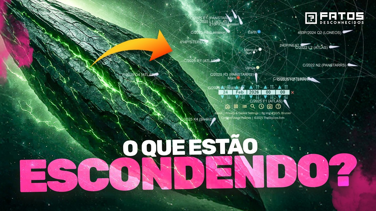 Apareceu mais de 60 OBJETOS IGUAIS AO 3I/ATLAS no Sistema Solar...