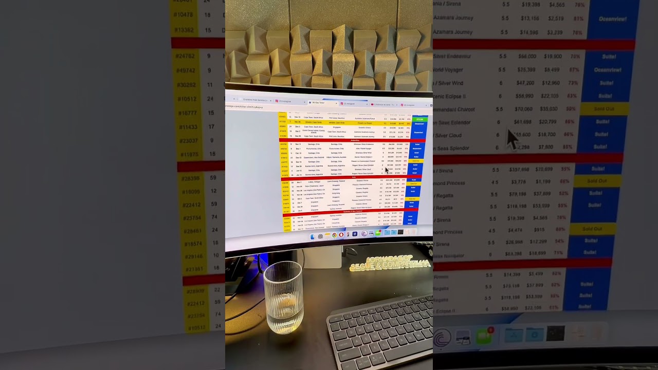 Como achar passagens de cruzeiro muito mais barato