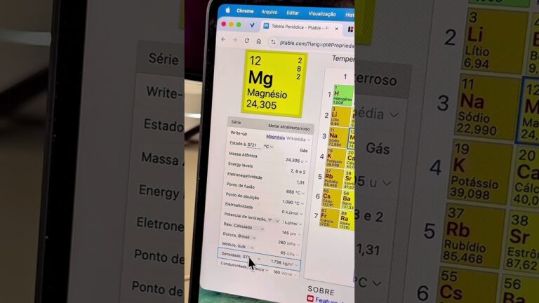 Três sites poderosos para estudo que vai te mandar pra outro nível