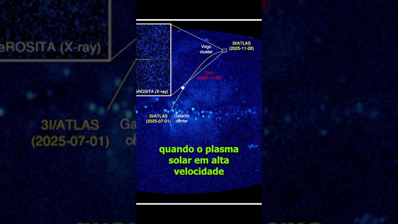 3I/ATLAS revela assinatura jamais vista em objetos interestelares