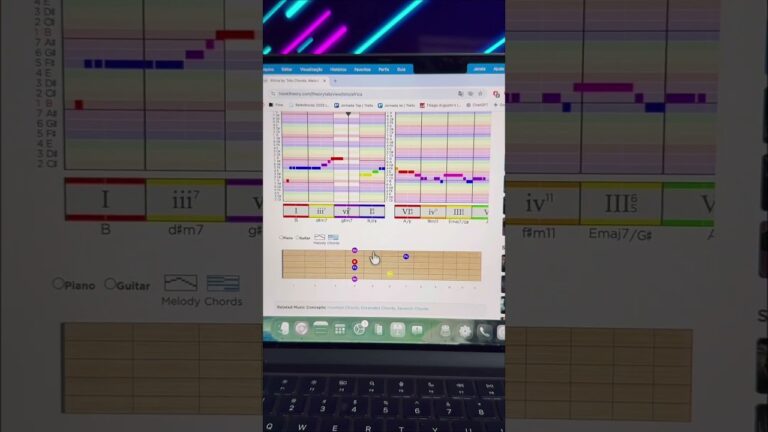 Melhor site de musica da atualidade