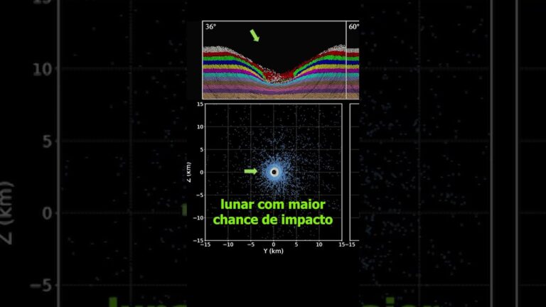 Colisão de asteroide com a Lua poderia produzir espetáculo luminoso no céu