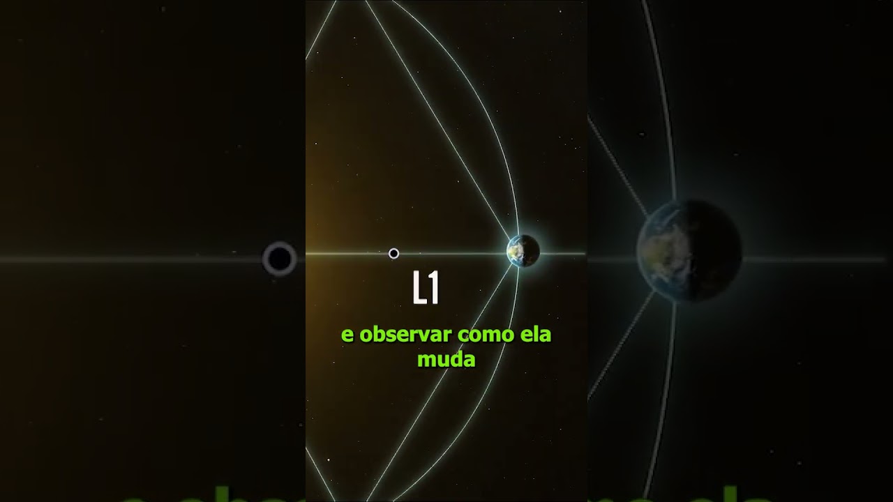 Uma viagem aos confins do Sistema Solar!