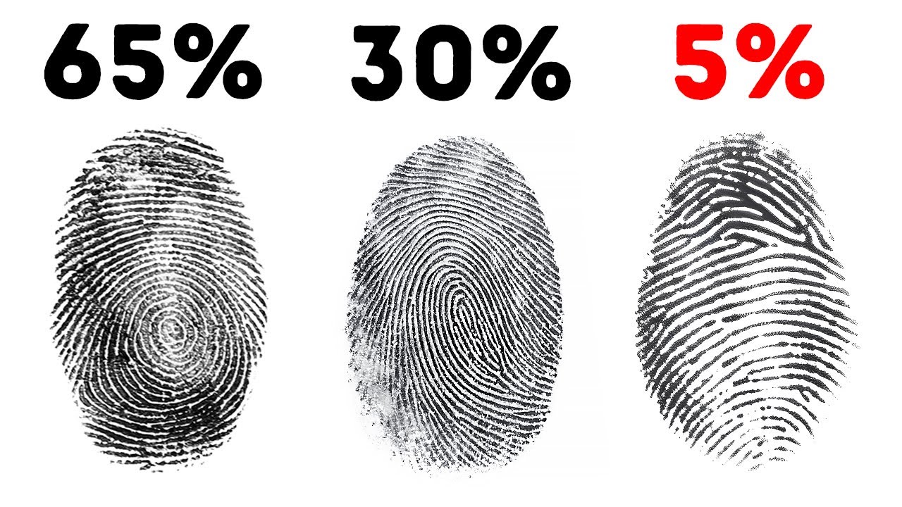 Você é um em um milhão se tiver essa característica corporal