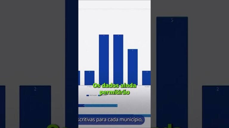 Detran-SP vai usar IA para prevenir acidentes de trânsito