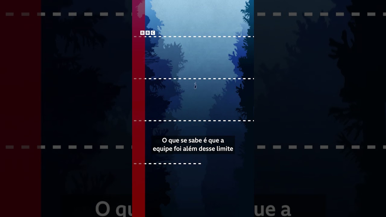 🤿 Tragédia em mergulho nas Maldivas deixa seis mortos