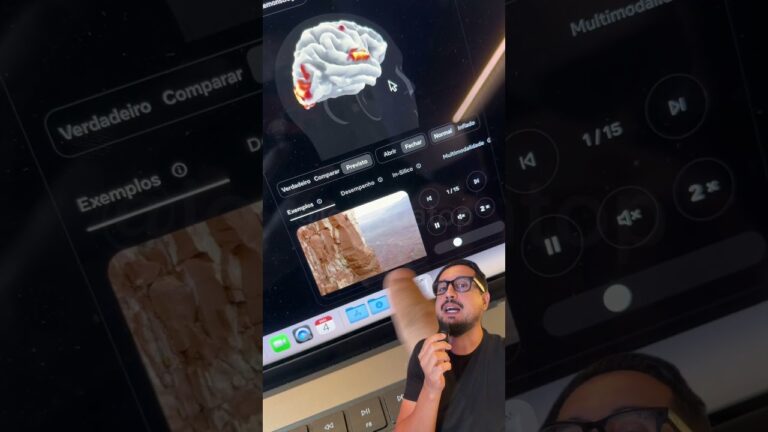 Com essa tecnologia que você vai saber se seu vídeo vai dar certo ou não