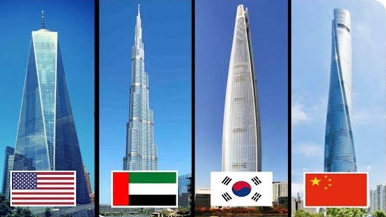ENGENHARIA HUMANA -  Os edifícios mais altos do planeta