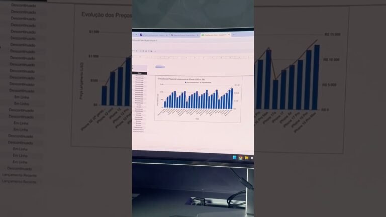 Google matou o excel com essa atualização