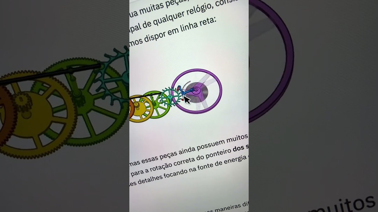 Com esse site você vai aprender como tudo funciona