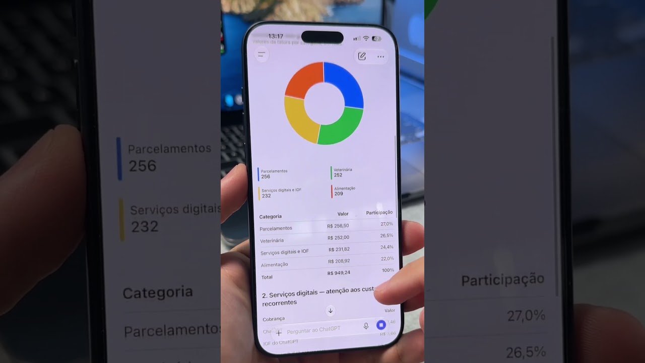 Como usar ia para ajudar a controlar seus gastos de cartão de crédito