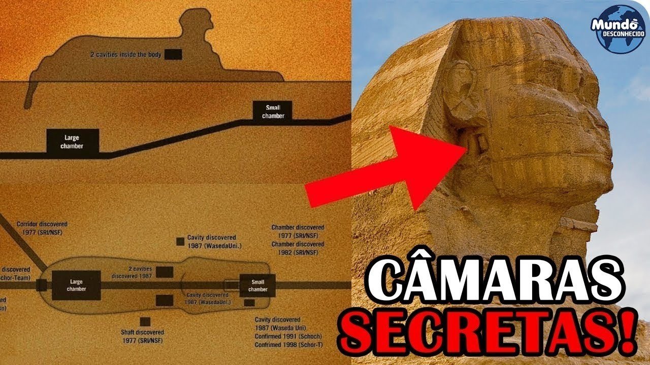 Diversas Câmaras Subterrâneas foram Encontradas na Grande Esfinge de Gizé